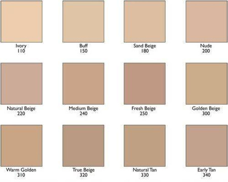 Revlon Colorstay N/D Podkład z Pompką Cera Sucha Normalna 330 Natural Tan 30ml